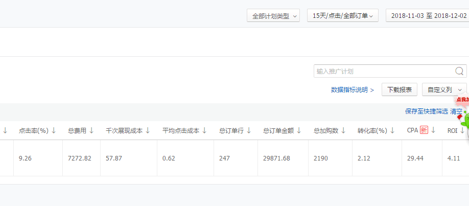 京東快車投放思路分享